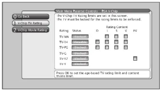 RCA HD50LPW42 - How V-Chip Works for the USA and Canada - 1