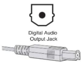 RCA HD50LPW42 - Explanation of Input Jacks and Cables - 3