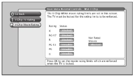 RCA HD50LPW42 - Viewing Specific Content Themes - 1