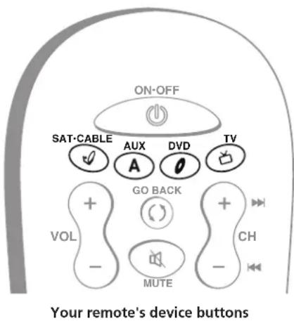 RCA R56WH76 - Tip: - 2