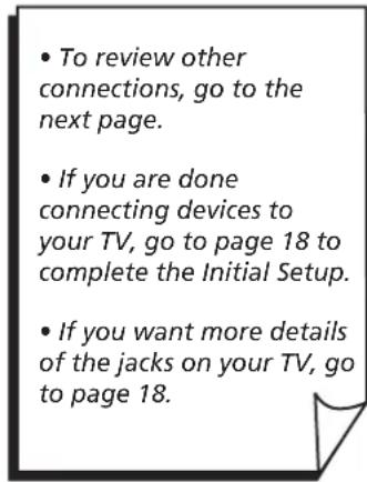 RCA R56WH76 - Connect the coaxial cable from an off-air antenna to the ANTENNA DIGITAL INPUT jack. - 1