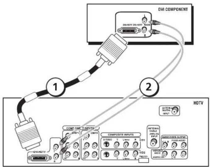 RCA R56WH76 - Connect the coaxial cable from an off-air antenna to the ANTENNA DIGITAL INPUT jack. - 2