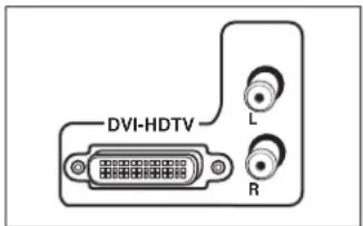 RCA R56WH76 - Back Panel Jacks (in alphabetical order) - 3