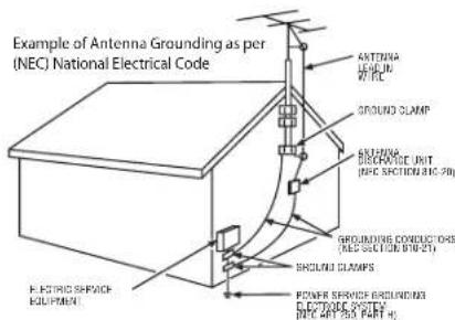 RCA R56WH76 - IMPOrTAnT SAFETY InSTrUCTIONS - 2