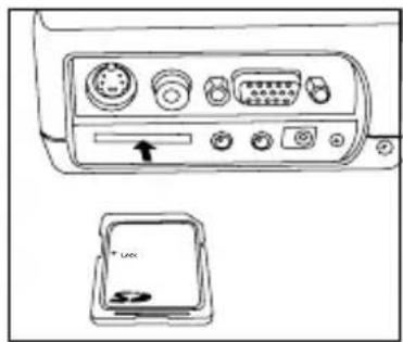 VIEWSONIC PJ106D - Inserting/Removing an SD Card - 1