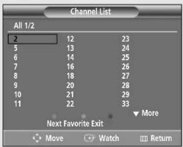 Channel List All 1/2 2 12 23 5 13 24 6 14 25 7 16 26 8 18 27 9 20 28 10 21 29 11 22 33 More Next Favorite Exit Move Watch Return