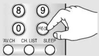 8 9 0 PRE-CH AV.CH CH. LIST SLEEP