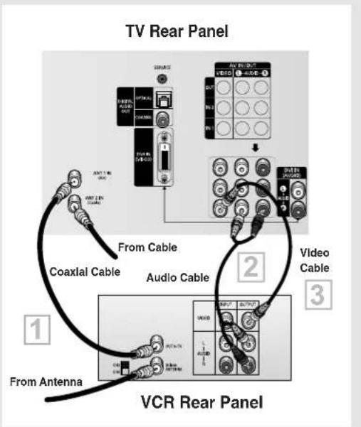 AKAI PT4250A - 3 - 1