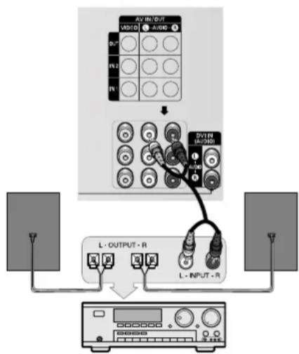 AKAI PT4250A - 1 - 1