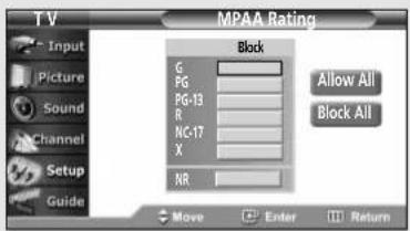 MPAA Rating Input Picture Sound Channel Setup Guide Block G PG PG-13 R NC-17 X NR Allow All Block All Move Enter Return