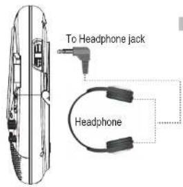To Headphone jack Headphone