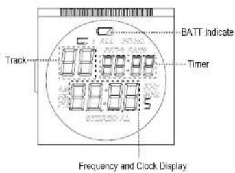 Track BATT Indicate Timer Frequency and Clock Display