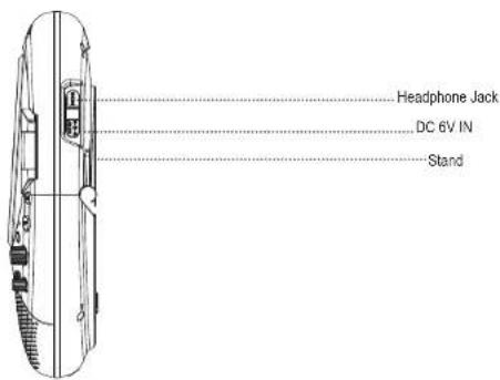 Headphone Jack DC 6V IN Stand