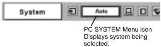 SANYO PLC-UF15 - D-VGA, D-SVGA, D-XGA, D-SXGA 1, D-SXGA 2, D-SXGA 3 or D-UXGA - 1