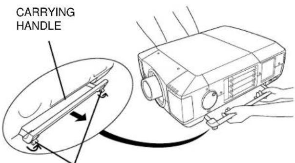 SANYO PLC-UF15 - MOVING PROJECTOR - 2