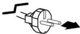 SANYO PLC-UF15 - Projector side AC Outlet side - 3