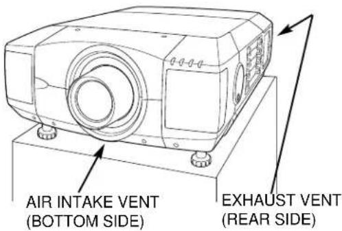 SANYO PLC-UF15 - VENTILATION - 3
