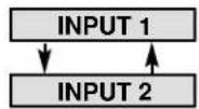 SANYO PLC-UF15 - DIRECT OPERATION - 1