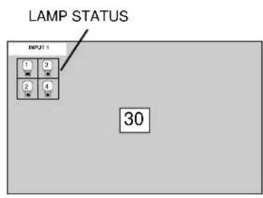 SANYO PLC-UF15 - LAMP MANAGEMENT - 2