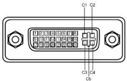 SANYO PLC-UF15 - DVI-I TERMINAL (DIGITAL/ANALOG) - 1