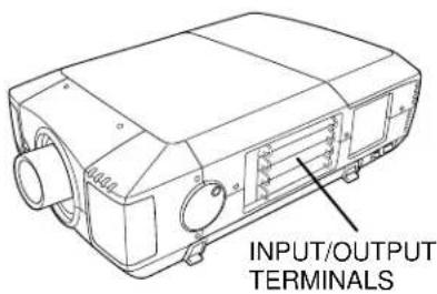 SANYO PLC-UF15 - TERMINALS OF PROJECTOR - 1
