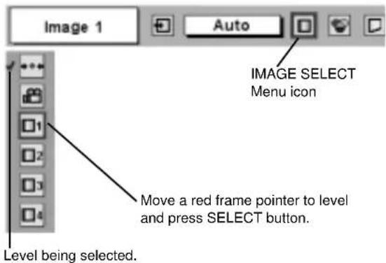 SANYO PLC-UF15 - IMAGE 1\~4 - 1