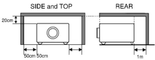 SANYO PLC-UF15 - WARNING : TO REDUCE THE RISK OF FIRE OR ELECTRIC SHOCK, DO NOT EXPOSE THIS APPLIANCE TO RAIN OR MOISTURE. - 1