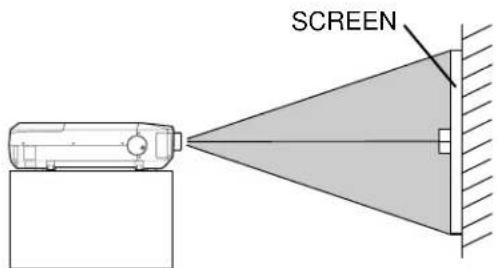 SANYO PLC-UF15 - VENTILATION - 2
