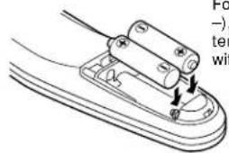 SANYO PLC-UF15 - Remote Control Batteries Installation - 4