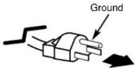 SANYO PLC-UF15 - Projector side AC Outlet side - 2