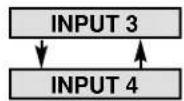 SANYO PLC-UF15 - DIRECT OPERATION - 2