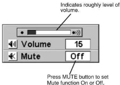SANYO PLC-UF15 - Quit - 1