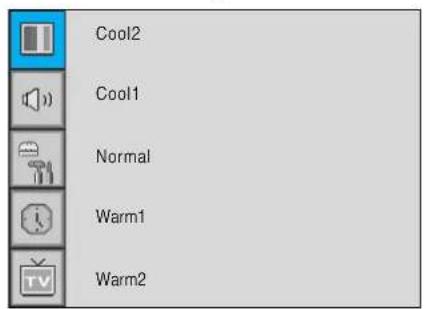 Cool2 Cool1 Normal Warm1 Warm2