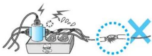 Diagram illustrating electrical hazard test with labeled components and a crossed-out electrical wire symbol