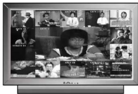 Screenshot of a video game interface displaying multiple character tiles with titles like 'CATE' and 'GATE 10'.