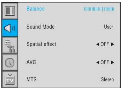 Balance Sound Mode User Spatial effect OFF AVC OFF MTS Stereo