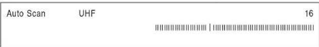Auto Scan UHF 16 |||||||||||||| | ||||||||||||||||||||||||||||