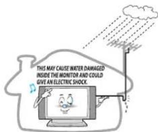 THIS MAY CAUSE WATER DAMAGED INSIDE THE MONITOR AND COULD GIVE AN ELECTRIC SHOCK.