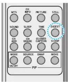MTS CH INFO PICTURE STILL SOUND SLEEP TIME DIGEST CH ADD CH ERASE CLOSED CAPTOR V-CHIP MODE SOURCE SWAP MOVE ON/OFF PIP