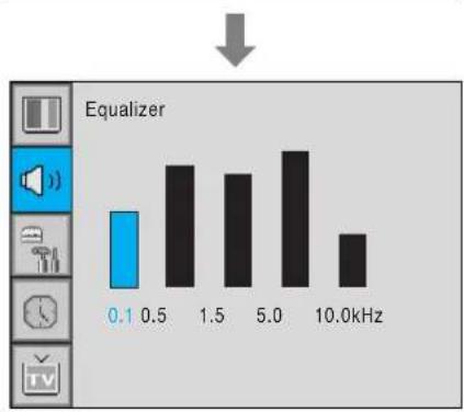 INFOCUS TD40 NTSC - User Adjust - 1
