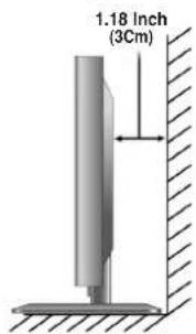 1.18 Inch (3Cm)