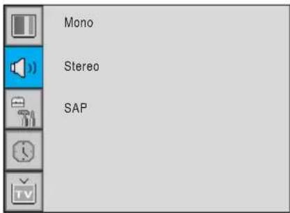 Mono Stereo SAP