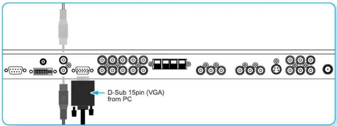 D-Sub 15pin (VGA) from PC