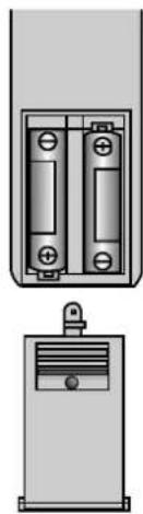 INFOCUS TD40 NTSC - Loading the Batteries - 2