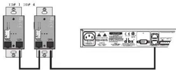 DBX ZC-2 - Zone Controller Wiring - 2