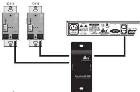 DBX ZC-2 - Zone Controller Wiring - 4