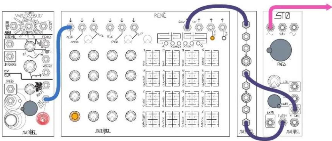 Make Noise STO - Key Tracking - 1