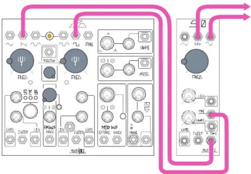Make Noise STO - Dual Sync - 1