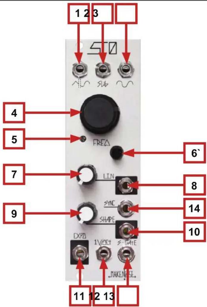 Make Noise STO - Overview: - 1