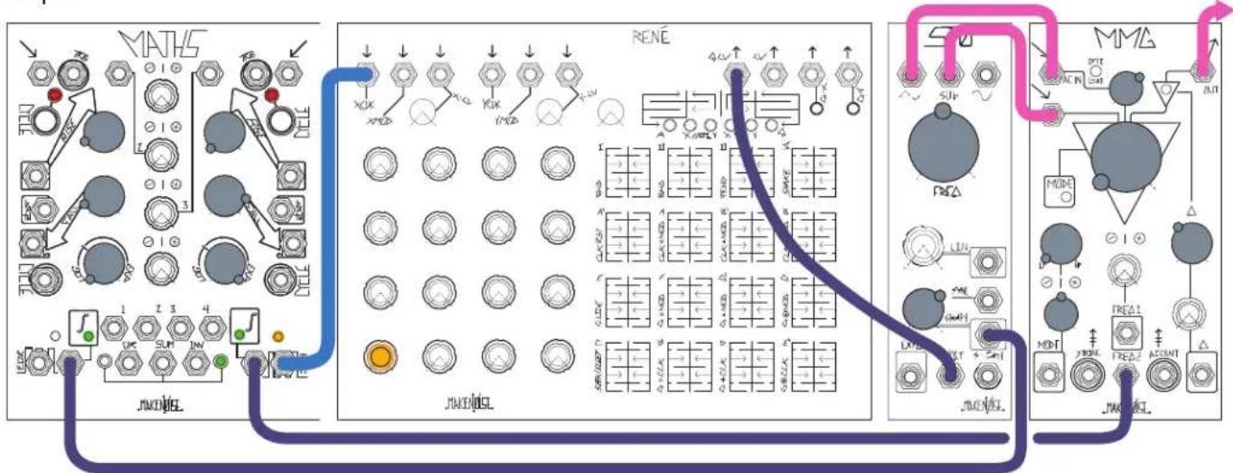 Make Noise STO - The Sub Timbral Voice: - 1